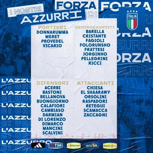 FM：无论留队或转会，基耶萨都优先考虑在意大利国家队位置