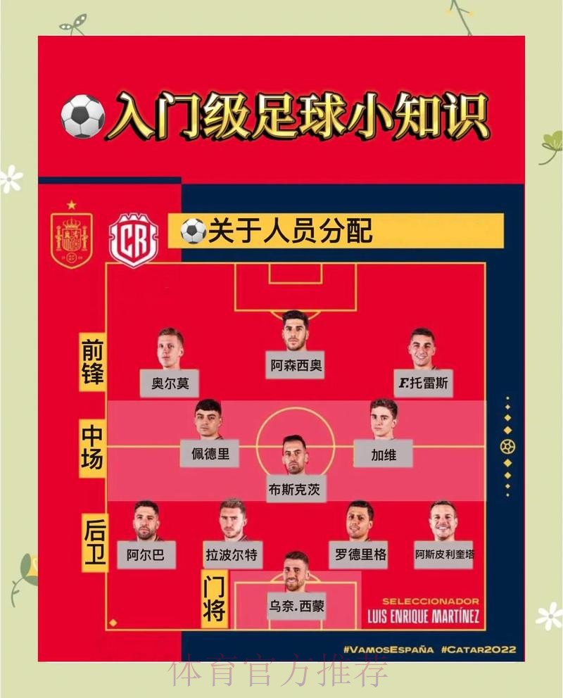 2026世界杯投注指南:新手如何安全下注 2026世界杯投注指南:新手如何安全下注