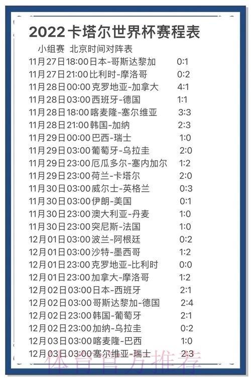 基于实时数据的世界杯竞猜平台精准预测 基于实时数据的世界杯竞猜平台精准预测